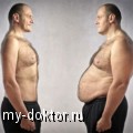 Влияние ожирения на количество тестостерона у мужчин - MY-DOKTOR.RU